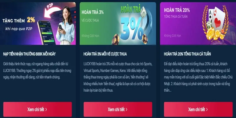 Thưởng nạp lại hàng ngày cươc8899